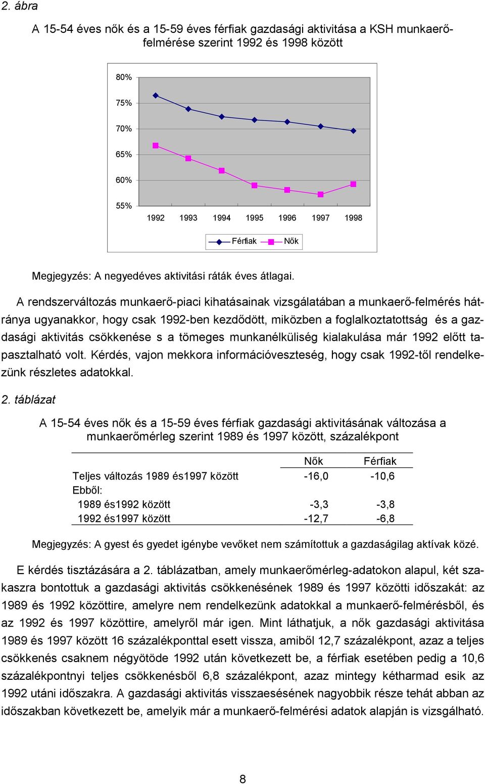 A rendszerváltozás munkaerő-piaci kihatásainak vizsgálatában a munkaerő-felmérés hátránya ugyanakkor, hogy csak 1992-ben kezdődött, miközben a foglalkoztatottság és a gazdasági aktivitás csökkenése s