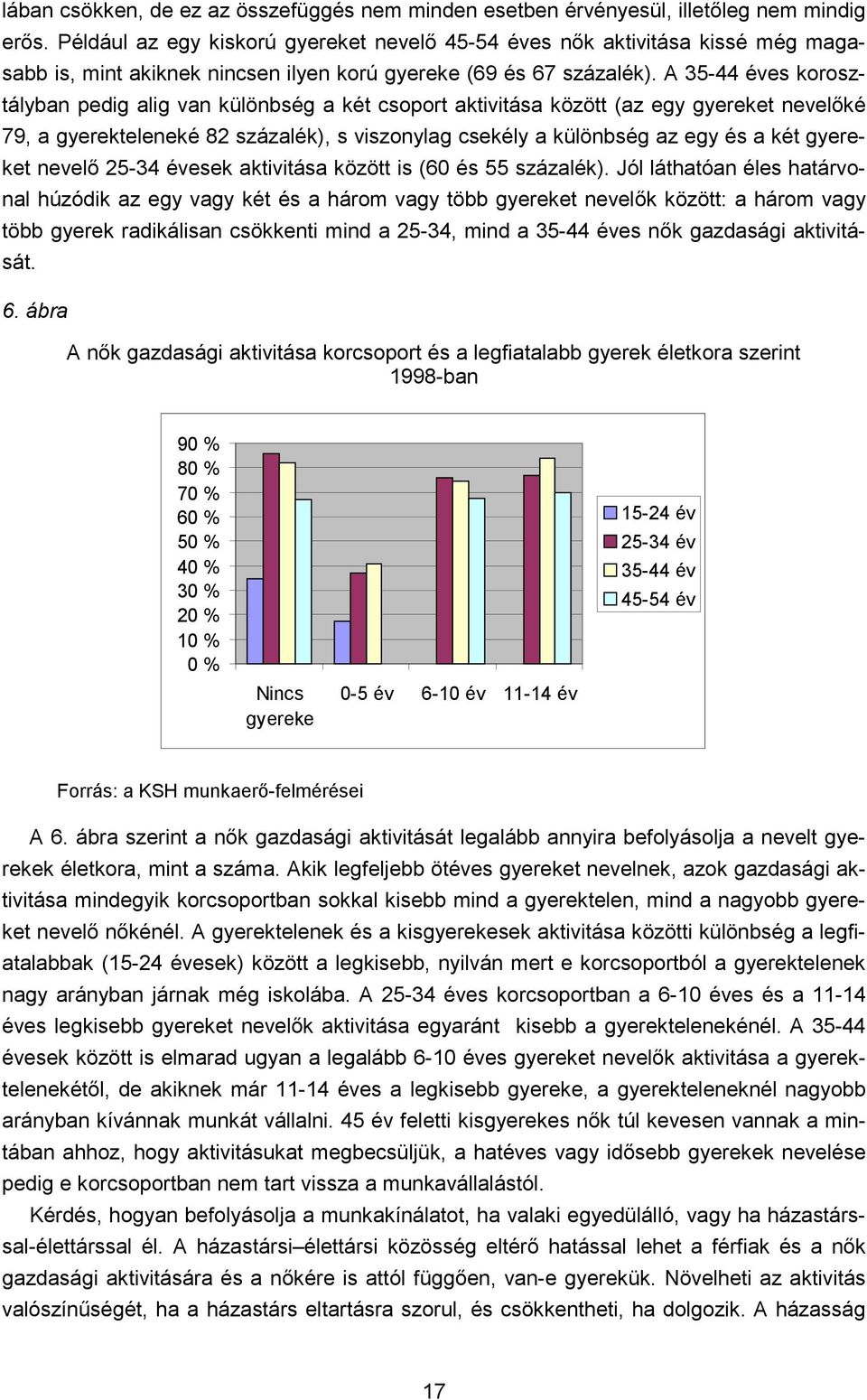 A 35-44 éves korosztályban pedig alig van különbség a két csoport aktivitása között (az egy gyereket nevelőké 79, a gyerekteleneké 82 százalék), s viszonylag csekély a különbség az egy és a két