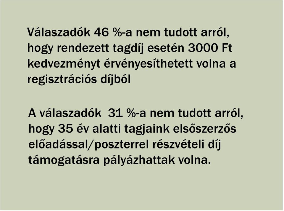 válaszadók 31 %-a nem tudott arról, hogy 35 év alatti tagjaink
