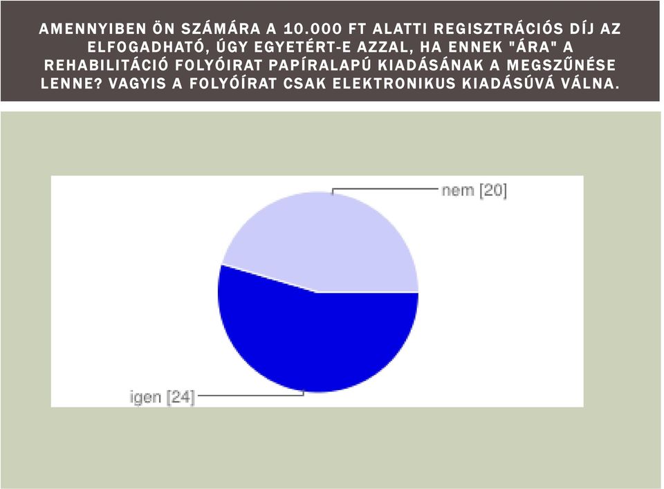 ÉRT -E A Z ZAL, H A E N NEK " Á R A " A R E H A BILI TÁCIÓ FO LY ÓIRAT PA P Í R