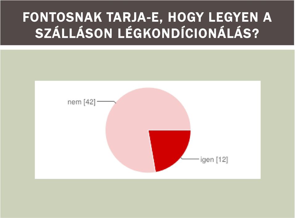 LEGYEN A