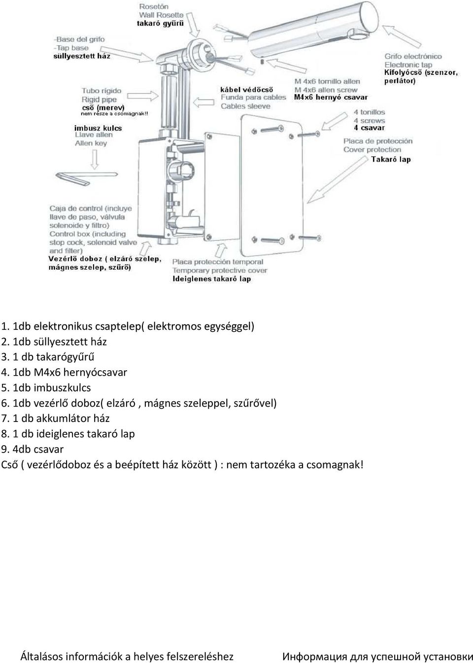 1 db akkumlátor ház 8. 1 db ideiglenes takaró lap 9.