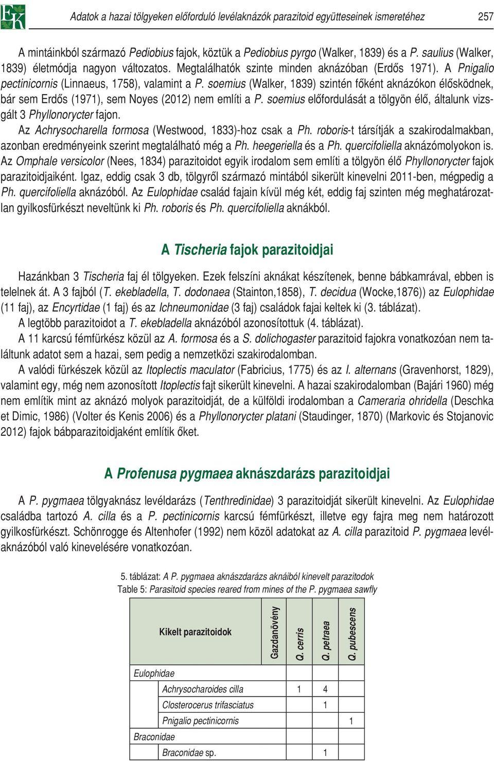 soemius (Walker, 1839) szintén fôként aknázókon élôsködnek, bár sem Erdôs (1971), sem Noyes (2012) nem említi a P. soemius elôfordulását a tölgyön élô, általunk vizsgált 3 Phyllonorycter fajon.