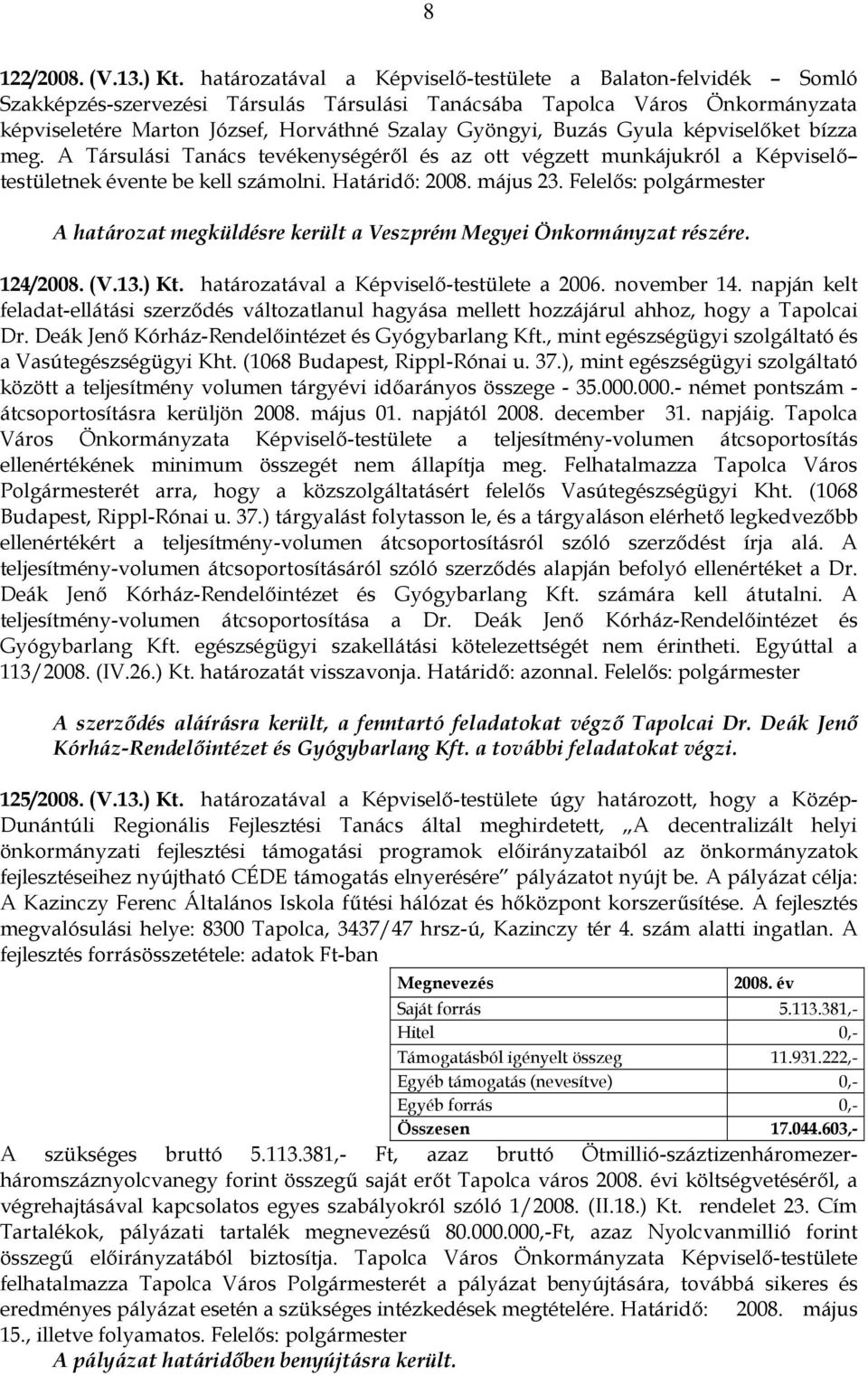 Buzás Gyula képviselőket bízza meg. A Társulási Tanács tevékenységéről és az ott végzett munkájukról a Képviselő testületnek évente be kell számolni. Határidő: 2008. május 23.