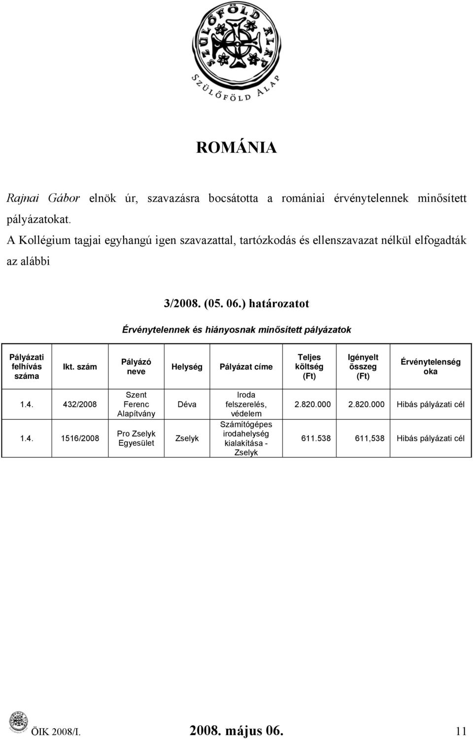 ) határozatot Érvénytelennek és hiányosnak minősített pályázatok Pályázati felhívás száma Ikt.