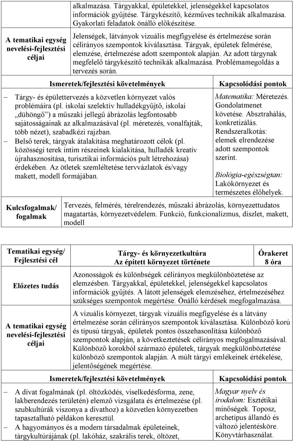 Tárgyak, épületek felmérése, elemzése, értelmezése adott szempontok alapján. Az adott tárgynak megfelelő tárgykészítő technikák alkalmazása. Problémamegoldás a tervezés során.