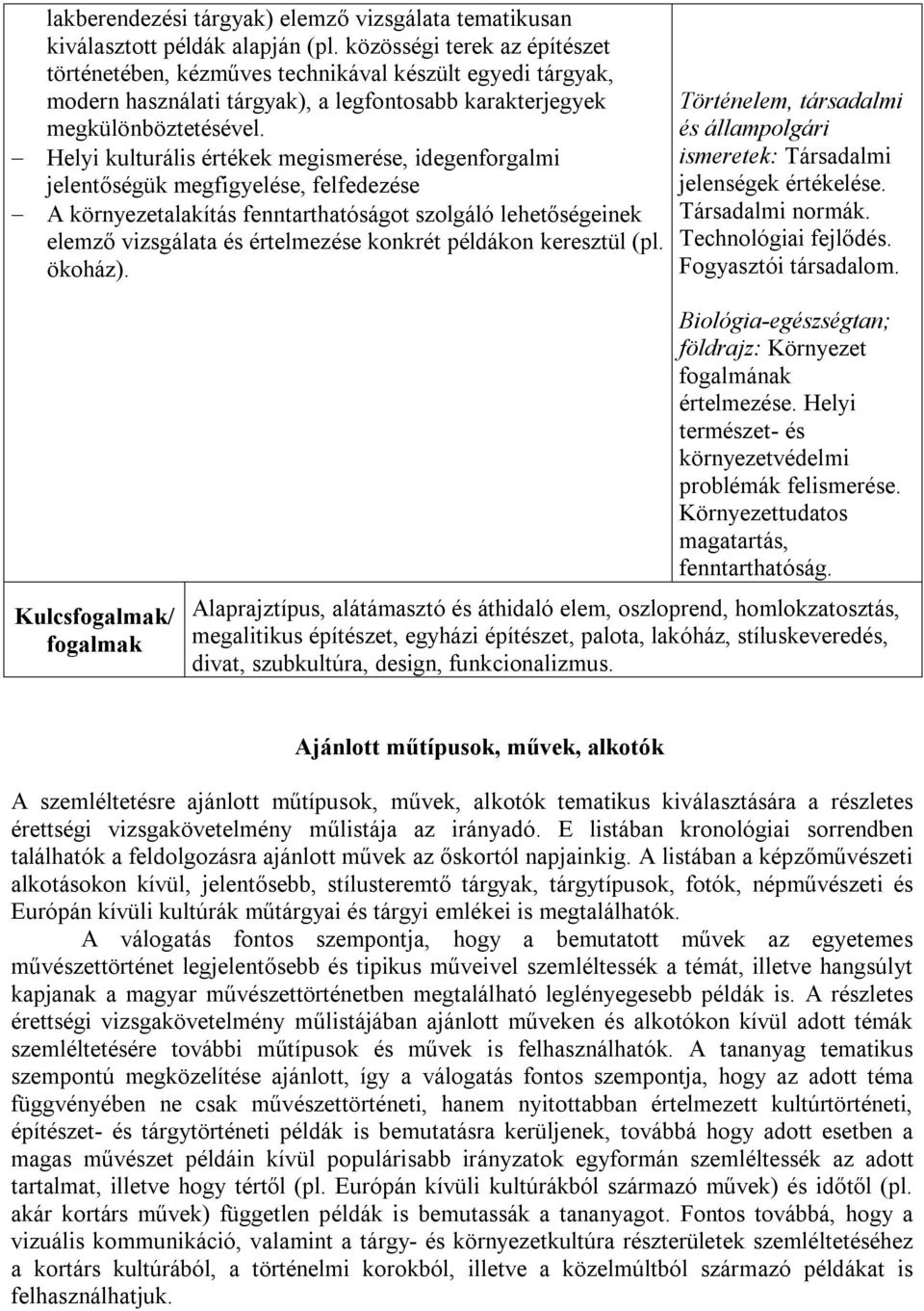 Helyi kulturális értékek megismerése, idegenforgalmi jelentőségük megfigyelése, felfedezése A környezetalakítás fenntarthatóságot szolgáló lehetőségeinek elemző vizsgálata és értelmezése konkrét