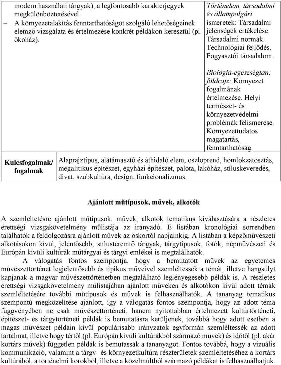 Történelem, társadalmi és állampolgári ismeretek: Társadalmi jelenségek értékelése. Társadalmi normák. Technológiai fejlődés. Fogyasztói társadalom.