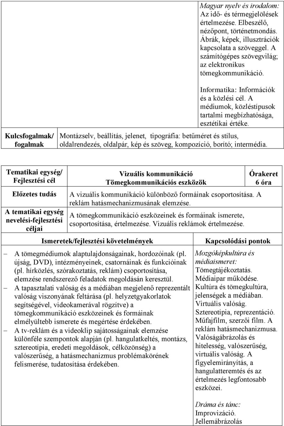 Montázselv, beállítás, jelenet, tipográfia: betűméret és stílus, oldalrendezés, oldalpár, kép és szöveg, kompozíció, borító; intermédia.