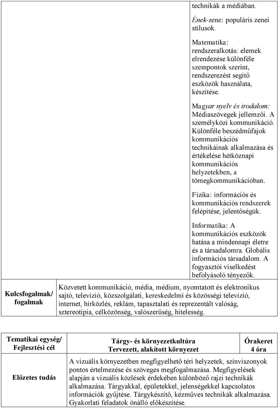 Különféle beszédműfajok kommunikációs technikáinak alkalmazása és értékelése hétköznapi kommunikációs helyzetekben, a tömegkommunikációban.