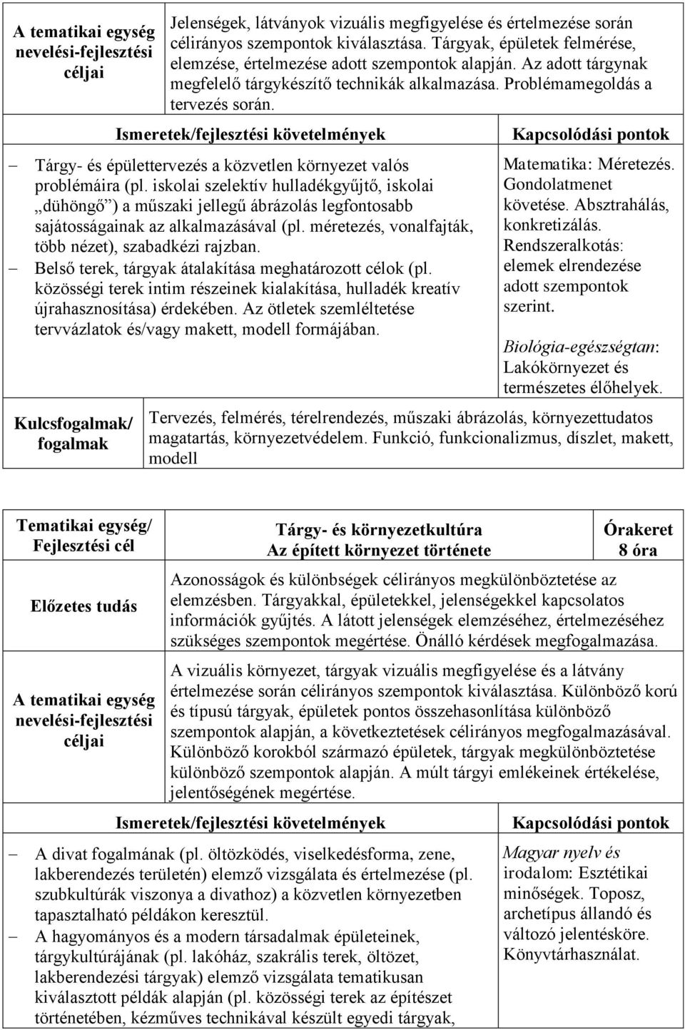 Ismeretek/fejlesztési követelmények Tárgy- és épülettervezés a közvetlen környezet valós problémáira (pl.