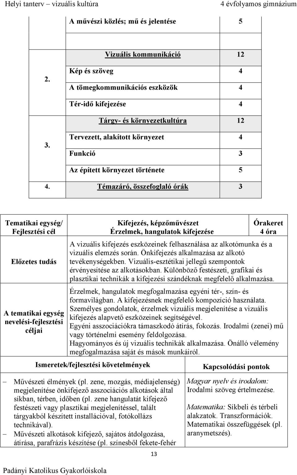 Témazáró, összefoglaló órák 3 Kifejezés, képzőművészet Érzelmek, hangulatok kifejezése 4 óra A vizuális kifejezés eszközeinek felhasználása az alkotómunka és a vizuális elemzés során.