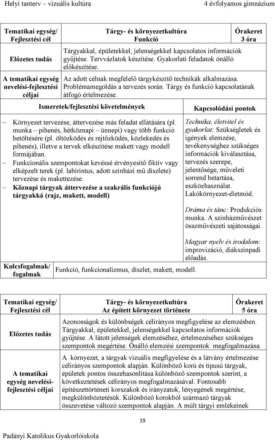 Környezet tervezése, áttervezése más feladat ellátására (pl. munka pihenés, hétköznapi ünnepi) vagy több funkció betöltésére (pl.