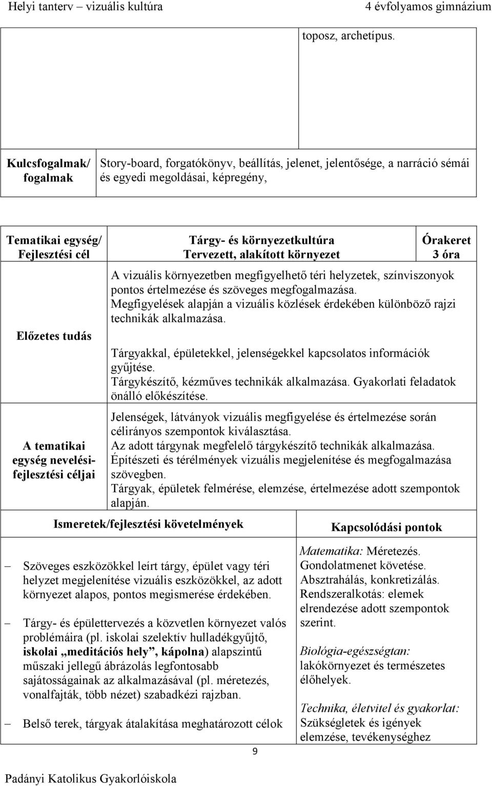 környezet 3 óra A vizuális környezetben megfigyelhető téri helyzetek, színviszonyok pontos értelmezése és szöveges megfogalmazása.