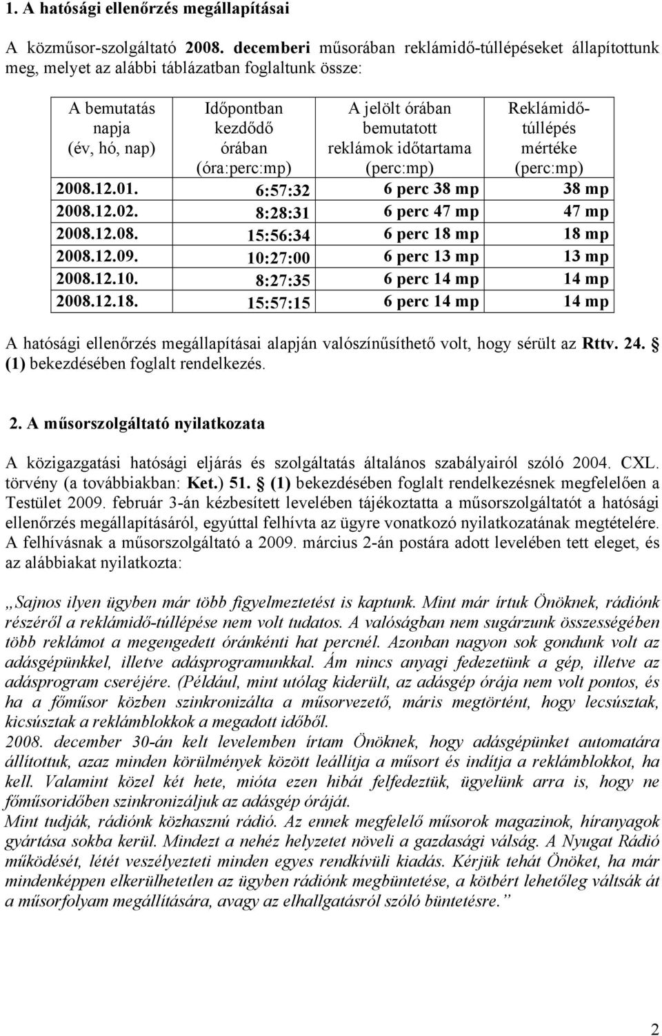 bemutatott reklámok (perc:mp) Reklámidőtúllépés mértéke (perc:mp) 2008.12.01. 6:57:32 6 perc 38 mp 38 mp 2008.12.02. 8:28:31 6 perc 47 mp 47 mp 2008.12.08. 15:56:34 6 perc 18 mp 18 mp 2008.12.09.