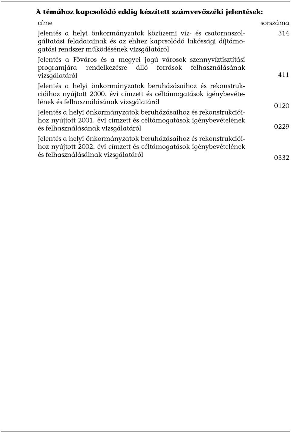 önkormányzatok beruházásaihoz és rekonstrukcióihoz nyújtott 2000.