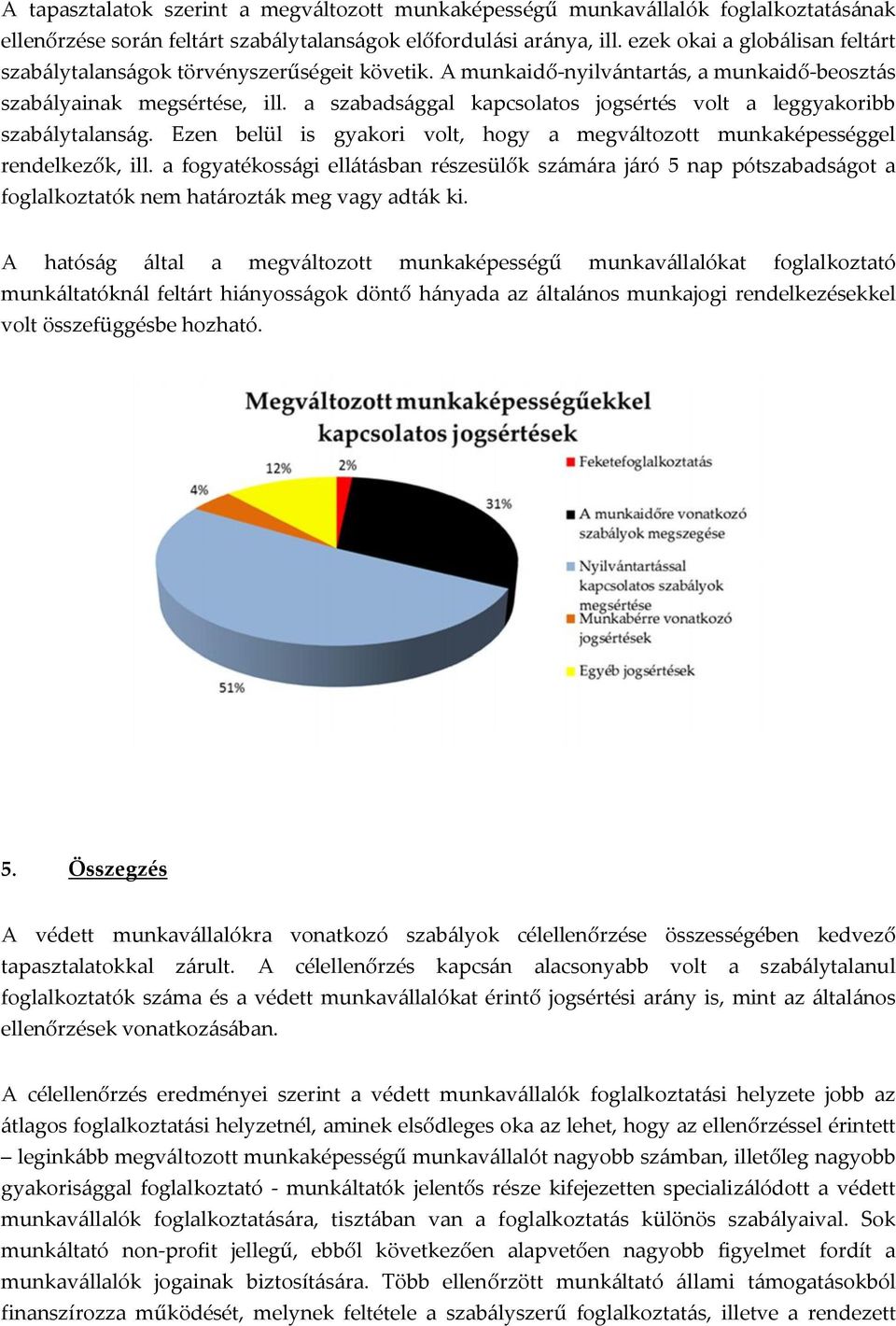 a szabadsággal kapcsolatos jogsértés volt a leggyakoribb szabálytalanság. Ezen belül is gyakori volt, hogy a megváltozott munkaképességgel rendelkezők, ill.