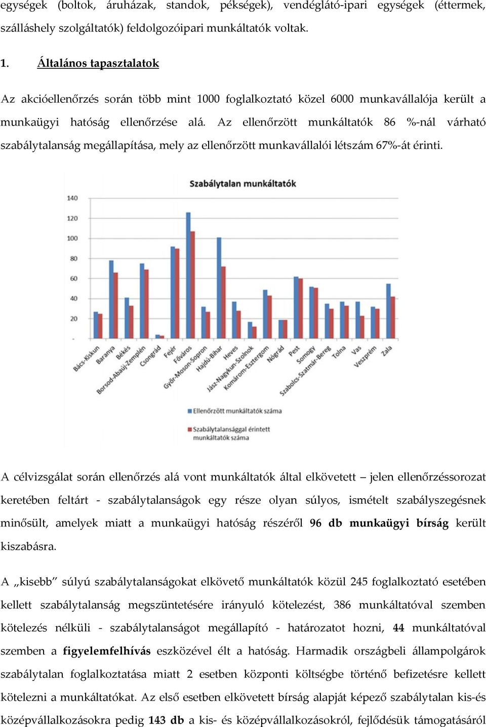 Az ellenőrzött munkáltatók 86 %-nál várható szabálytalanság megállapítása, mely az ellenőrzött munkavállalói létszám 67%-át érinti.