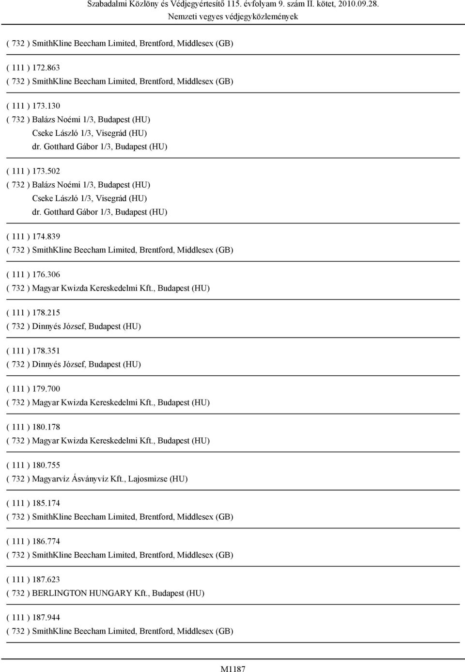 , Budapest (HU) ( 111 ) 178.215 ( 732 ) Dinnyés József, Budapest (HU) ( 111 ) 178.351 ( 732 ) Dinnyés József, Budapest (HU) ( 111 ) 179.700 ( 732 ) Magyar Kwizda Kereskedelmi Kft.