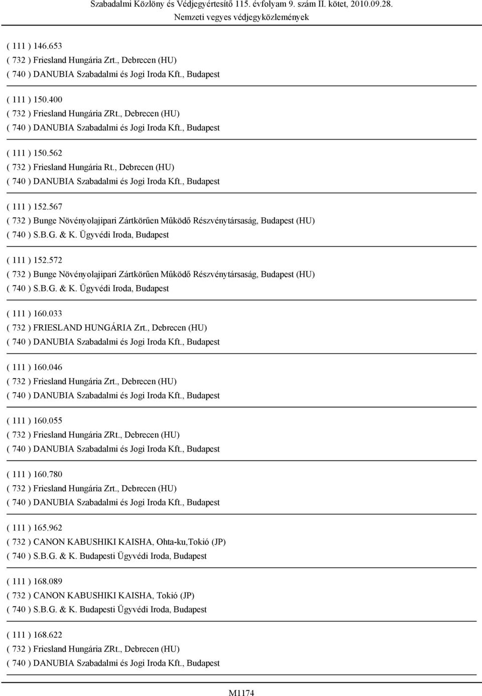 , Debrecen (HU) ( 111 ) 160.046 ( 111 ) 160.055 ( 111 ) 160.780 ( 111 ) 165.962 ( 732 ) CANON KABUSHIKI KAISHA, Ohta-ku,Tokió (JP) ( 740 ) S.B.G.