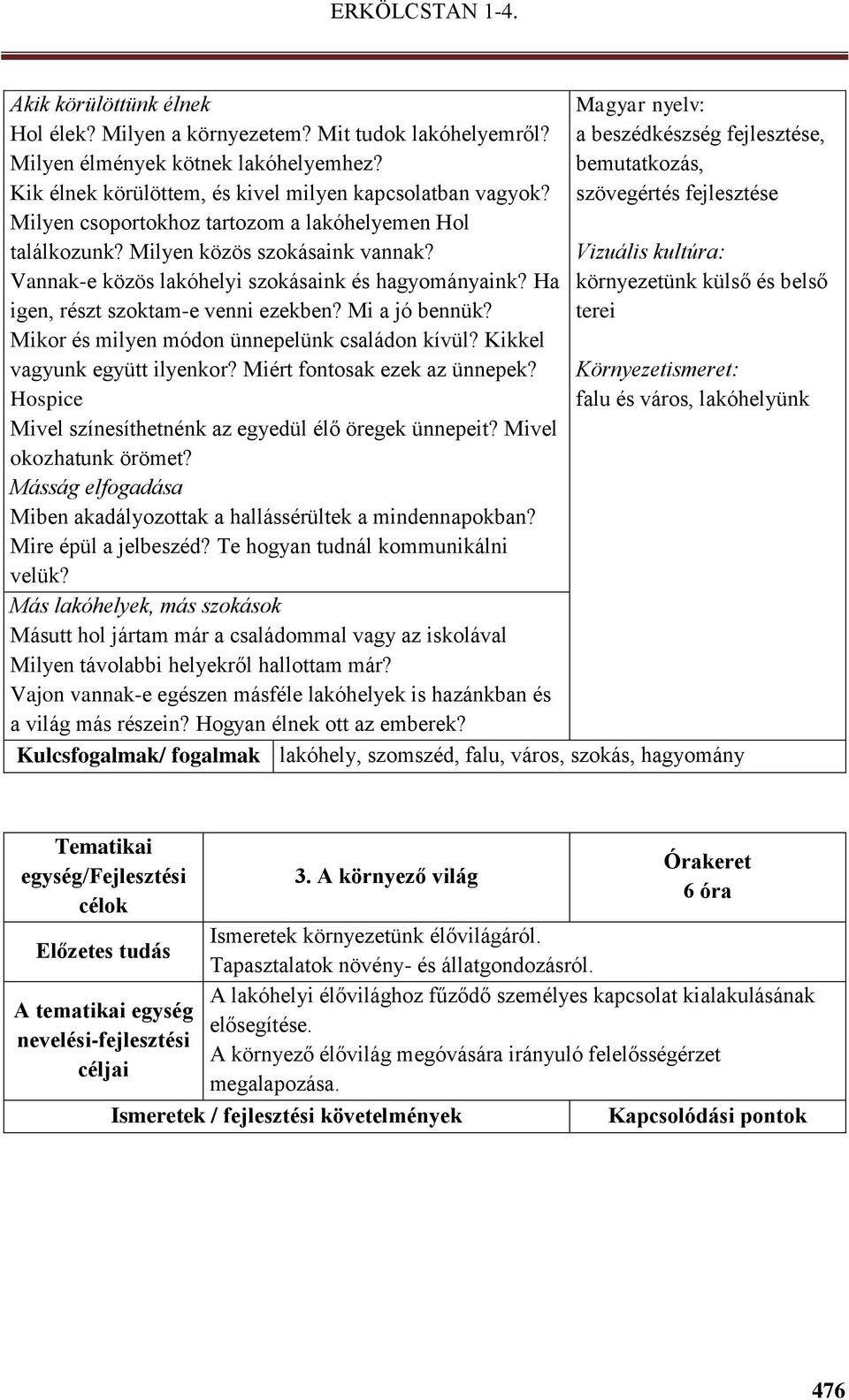 Mi a jó bennük? Mikor és milyen módon ünnepelünk családon kívül? Kikkel vagyunk együtt ilyenkor? Miért fontosak ezek az ünnepek? Hospice Mivel színesíthetnénk az egyedül élő öregek ünnepeit?