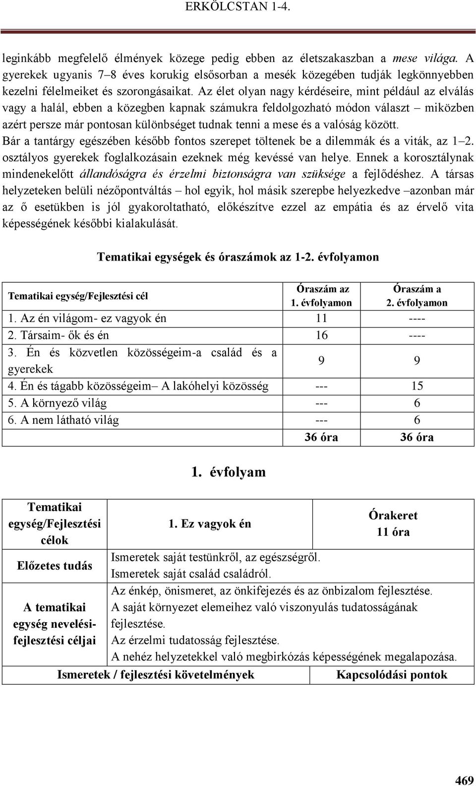 Az élet olyan nagy kérdéseire, mint például az elválás vagy a halál, ebben a közegben kapnak számukra feldolgozható módon választ miközben azért persze már pontosan különbséget tudnak tenni a mese és