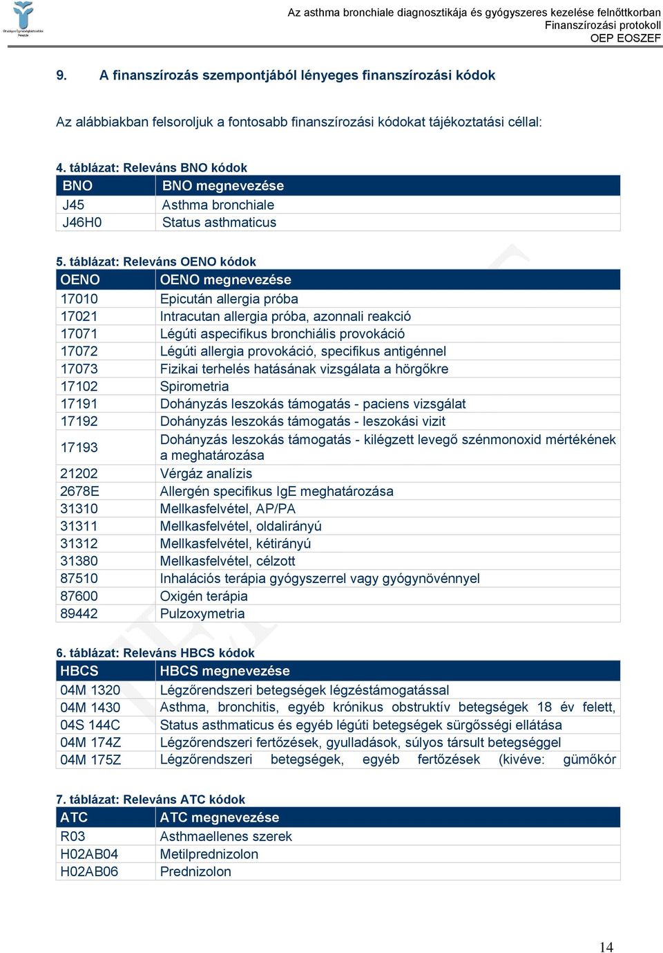 táblázat: Releváns OENO kódok OENO OENO megnevezése 17010 Epicután allergia próba 17021 Intracutan allergia próba, azonnali reakció 17071 Légúti aspecifikus bronchiális provokáció 17072 Légúti