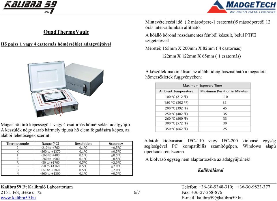 Méretei: 165mm X 200mm X 82mm ( 4 csatornás) 122mm X 122mm X 65mm ( 1 csatornás) A készülék maximálisan az alábbi ideig használható a megadott hőmérsékletek függvényében: Magas hő tűrő