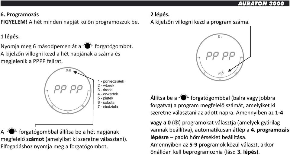 1 - poniedziałek 2 - wtorek 3 - środa 4 - czwartek 5 - piątek 6 - sobota 7 - niedziela A cforgatógombbal állítsa be a hét napjának megfelelő számot (amelyiket ki szeretne választani).