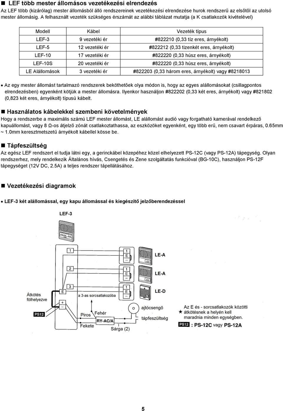 ér #822212 (0,33 tizenkét eres, árnyékolt) LEF-10 17 vezetéki ér #822220 (0,33 húsz eres, árnyékolt) LEF-10S 20 vezetéki ér #822220 (0,33 húsz eres, árnyékolt) LE Alállomások 3 vezetéki ér #822203