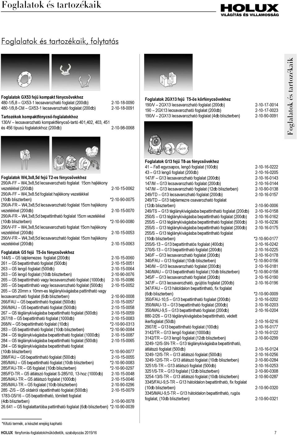 2015/16. Váltson Ön is LED-re! Fényforrás-foglalatok/ mûködtetôk,  szabályozás. Korszerû világítás otthoni és professzionális alkalmazásokhoz  - PDF Ingyenes letöltés