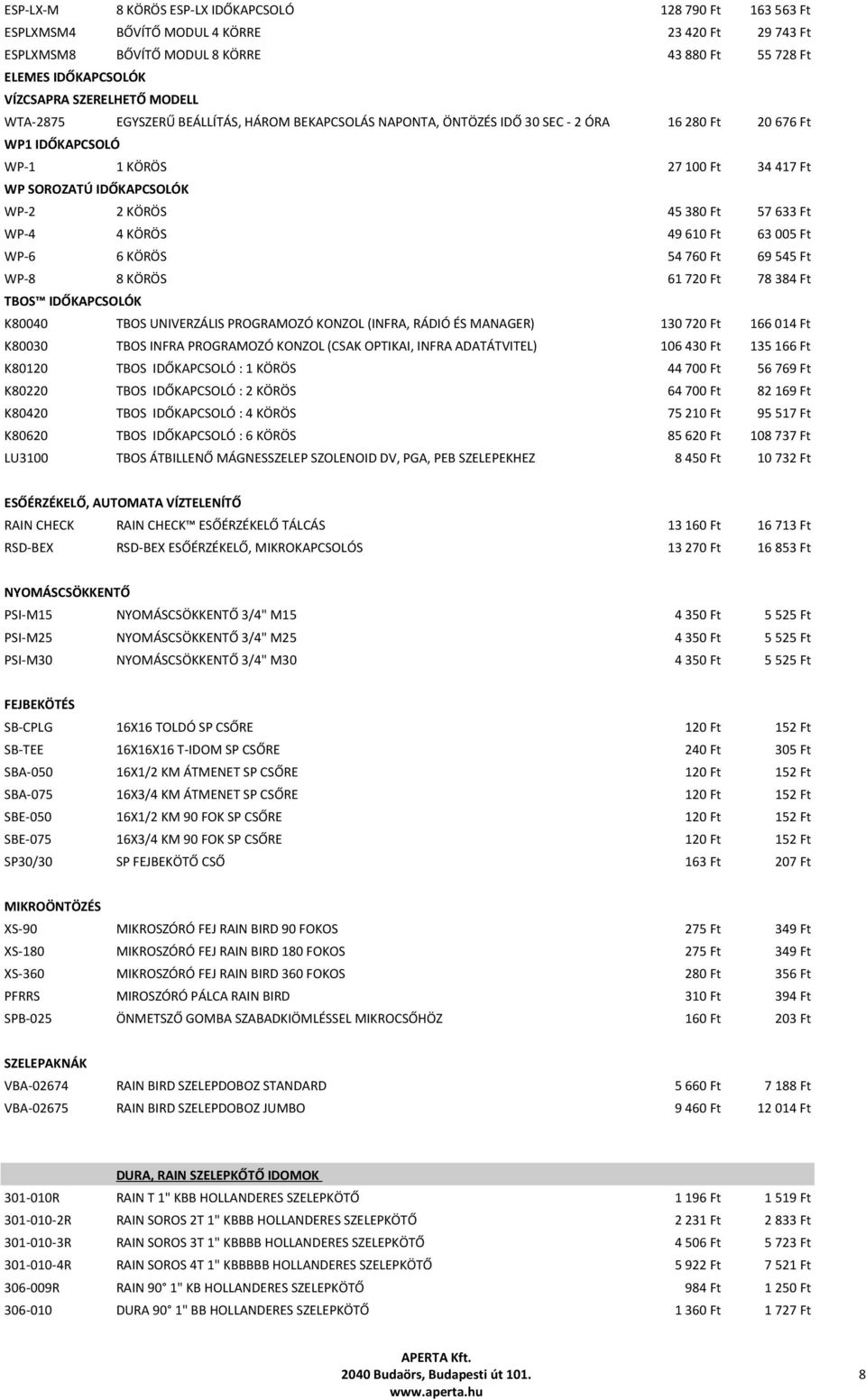 KONZOL (INFRA, RÁDIÓ ÉS MANAGER) K80030 TBOS INFRA PROGRAMOZÓ KONZOL (CSAK OPTIKAI, INFRA ADATÁTVITEL) K80120 TBOS IDŐKAPCSOLÓ : 1 KÖRÖS K80220 TBOS IDŐKAPCSOLÓ : 2 KÖRÖS K80420 TBOS IDŐKAPCSOLÓ : 4