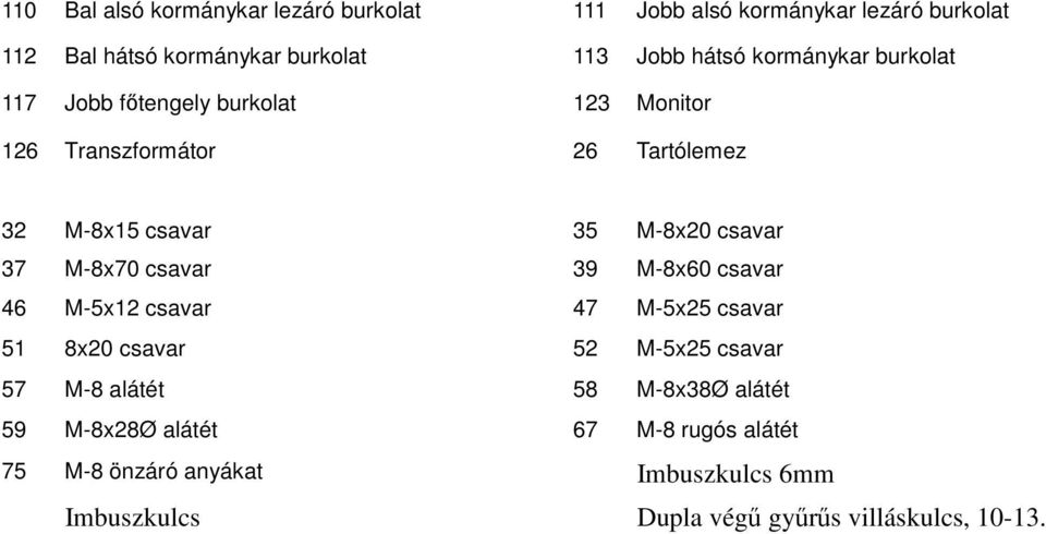 csavar 37 M-8x70 csavar 39 M-8x60 csavar 46 M-5x12 csavar 47 M-5x25 csavar 51 8x20 csavar 52 M-5x25 csavar 57 M-8 alátét 58