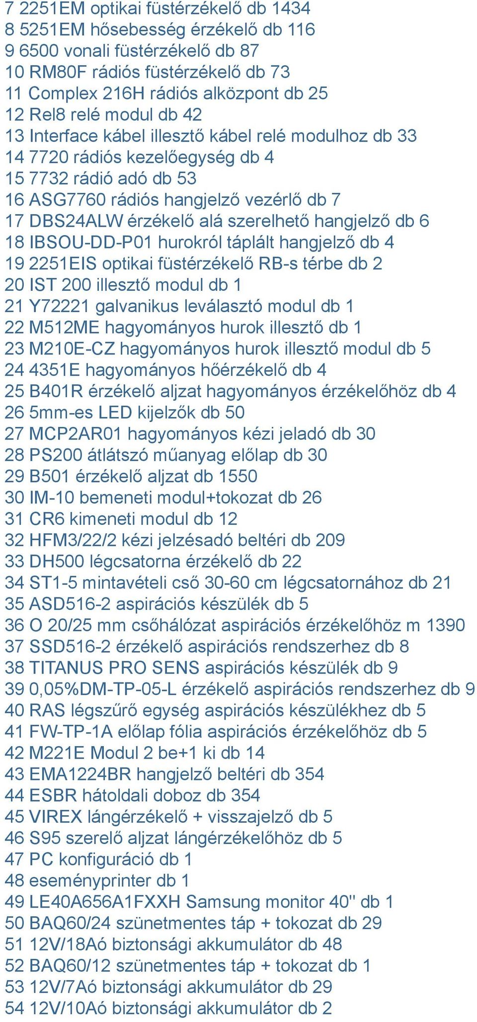 hangjelző db 6 18 IBSOU-DD-P01 hurokról táplált hangjelző db 4 19 2251EIS optikai füstérzékelő RB-s térbe db 2 20 IST 200 illesztő modul db 1 21 Y72221 galvanikus leválasztó modul db 1 22 M512ME