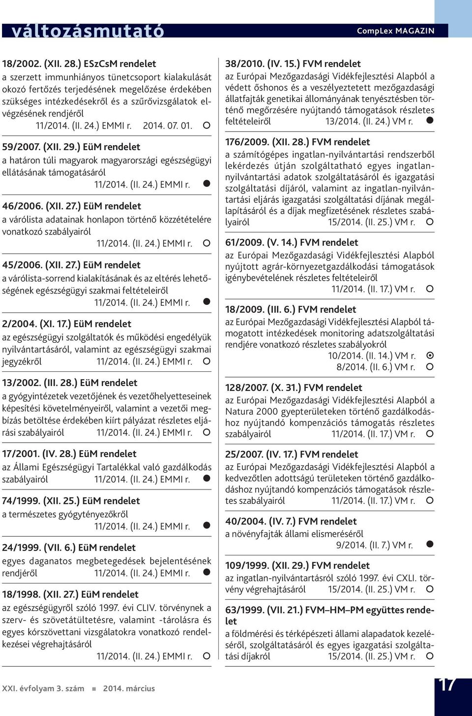 (II. 24.) EMMI r. 2014. 07. 01. 59/2007. (XII. 29.) EüM rendelet a határon túli magyarok magyarországi egészségügyi ellátásának támogatásáról 11/2014. (II. 24.) EMMI r. 46/2006. (XII. 27.