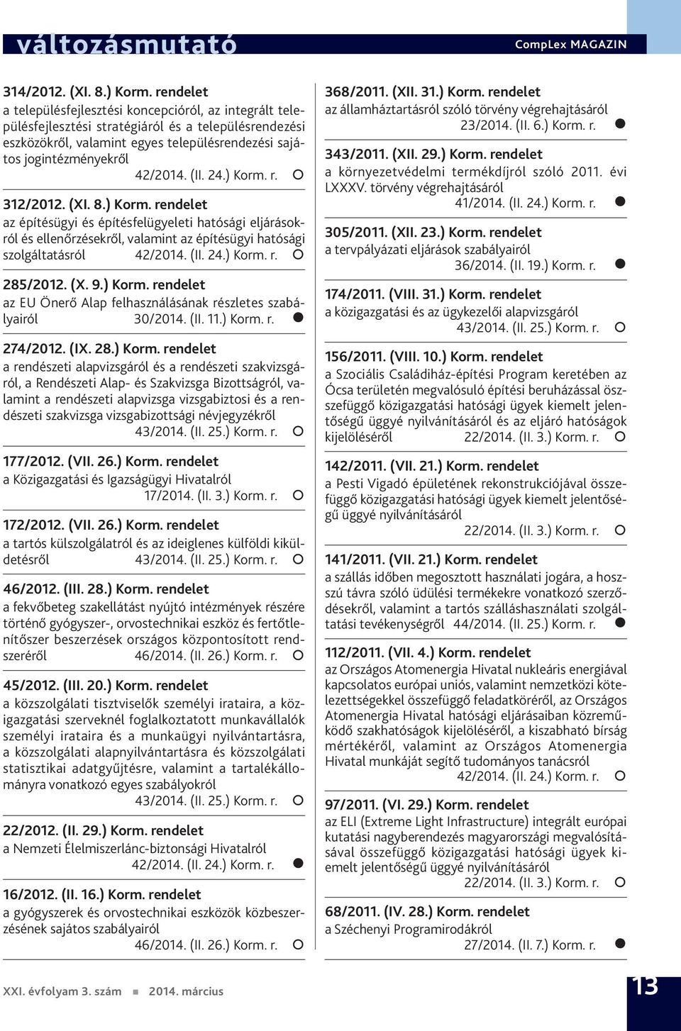 (XI. 8.) Korm. rendelet az építésügyi és építésfelügyeleti hatósági eljárásokról és ellenőrzésekről, valamint az építésügyi hatósági szolgáltatásról 285/2012. (X. 9.) Korm. rendelet az EU Önerő Alap felhasználásának részletes 30/2014.