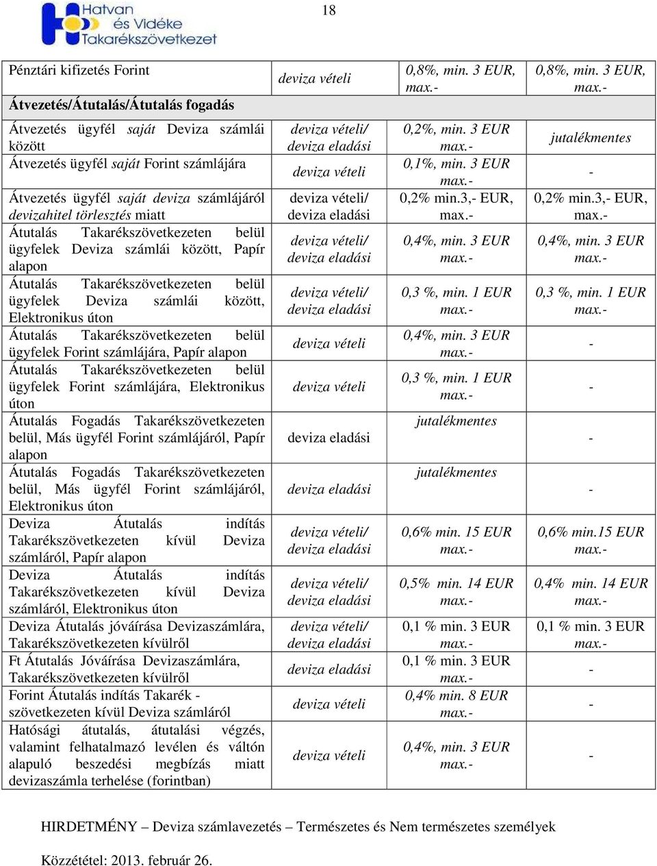 ügyfelek Deviza számlái között, Papír alapon Átutalás Takarékszövetkezeten belül ügyfelek Deviza számlái között, Elektronikus úton Átutalás Takarékszövetkezeten belül ügyfelek Forint számlájára,
