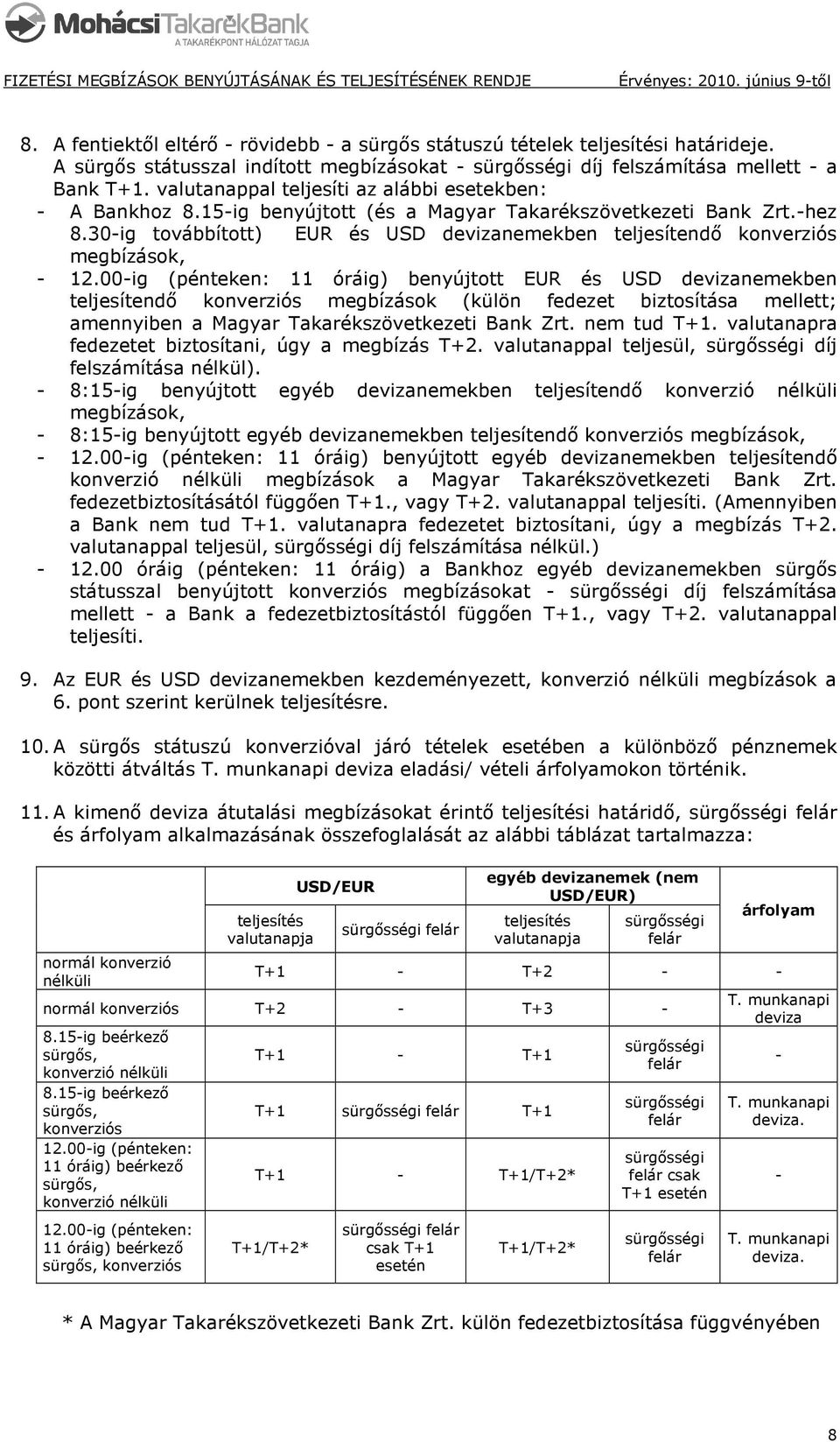 30-ig továbbított) EUR és USD devizanemekben teljesítendı konverziós megbízások, - 12.