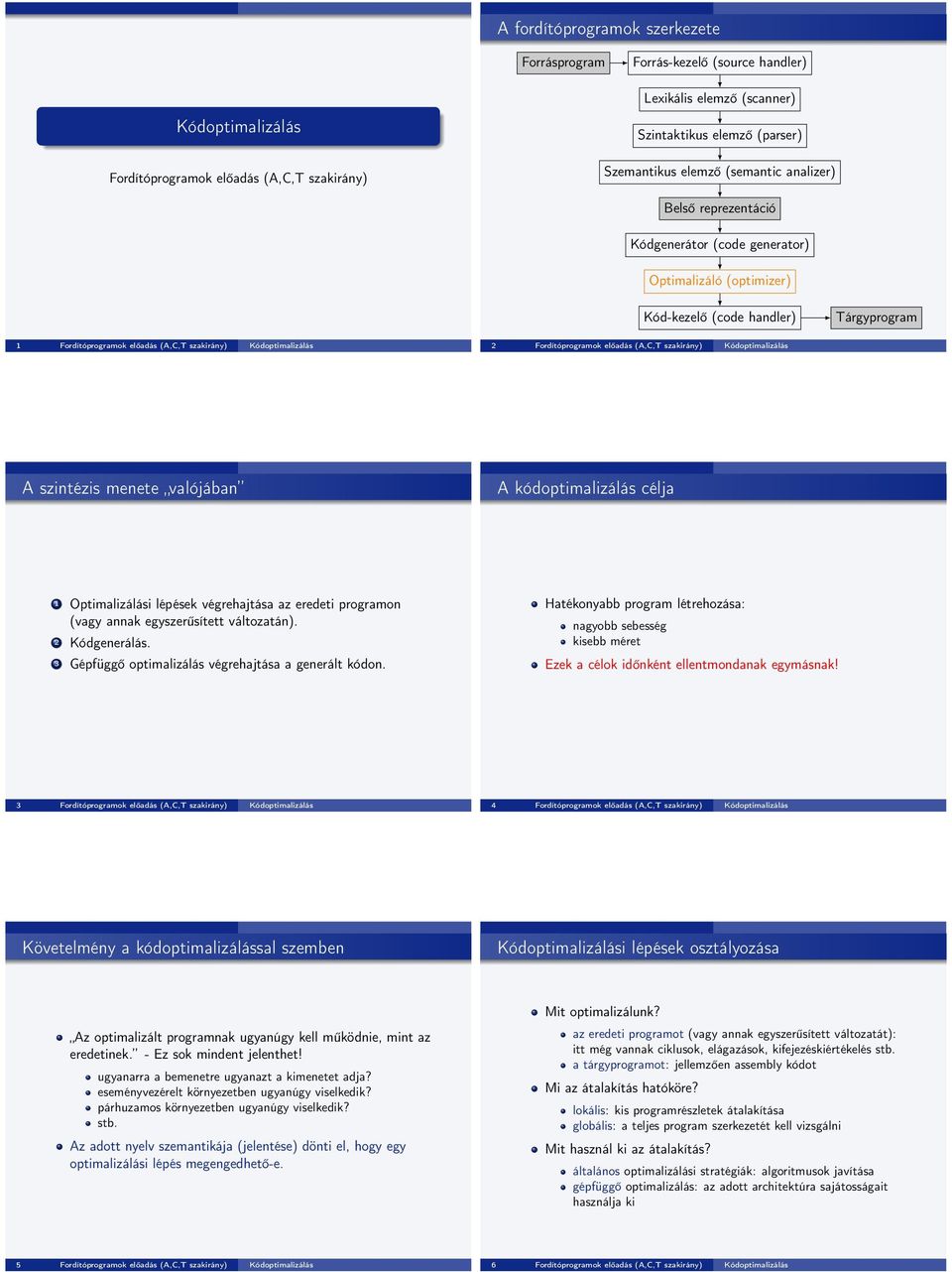Kódoptimalizálás 2 Fordítóprogramok előadás (A,C,T szakirány) Kódoptimalizálás A szintézis menete valójában A kódoptimalizálás célja 1 Optimalizálási lépések végrehajtása az eredeti programon (vagy