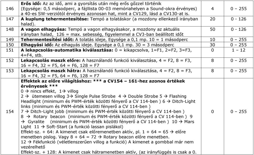 148 A vagon elhagyása: Tempó a vagon elhagyásakor, a mozdony az aktuális 50 0-126 irányban halad, 126 = max.
