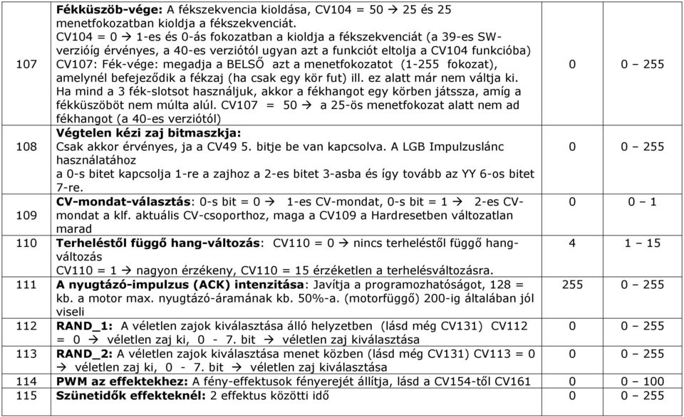 menetfokozatot (1-255 fokozat), amelynél befejeződik a fékzaj (ha csak egy kör fut) ill. ez alatt már nem váltja ki.