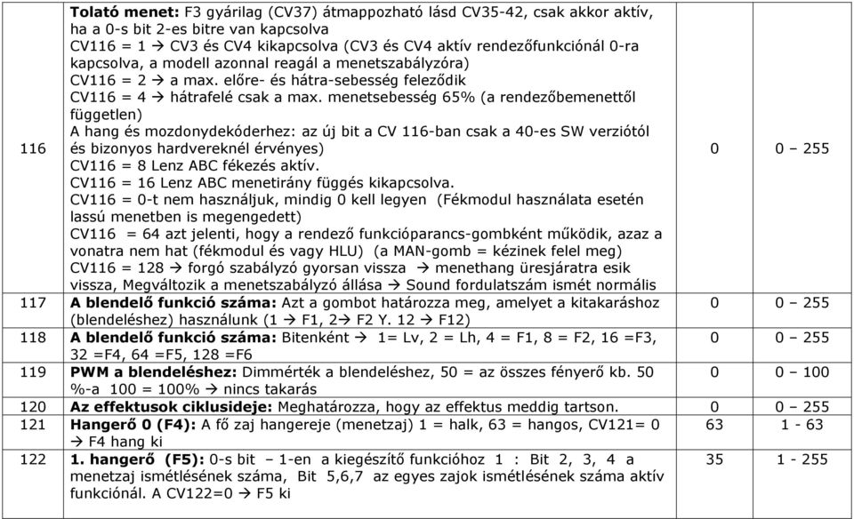 menetsebesség 65% (a rendezőbemenettől független) A hang és mozdonydekóderhez: az új bit a CV 116-ban csak a 40-es SW verziótól és bizonyos hardvereknél érvényes) CV116 = 8 Lenz ABC fékezés aktív.