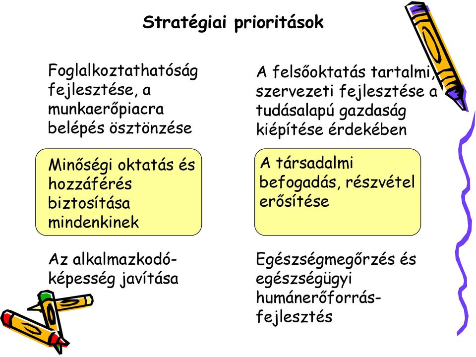 felsıoktatás tartalmi, szervezeti fejlesztése a tudásalapú gazdaság kiépítése érdekében A