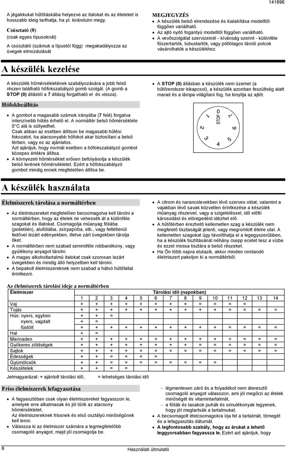 Az ajtó nyitó fogantyú modelltől függően variálható. A vevőszolgálat szervizeinél - kívánság szerint - különféle fűszertartók, tubustartók, vagy pótlólagos tároló polcok vásárolhatók a készülékhez.
