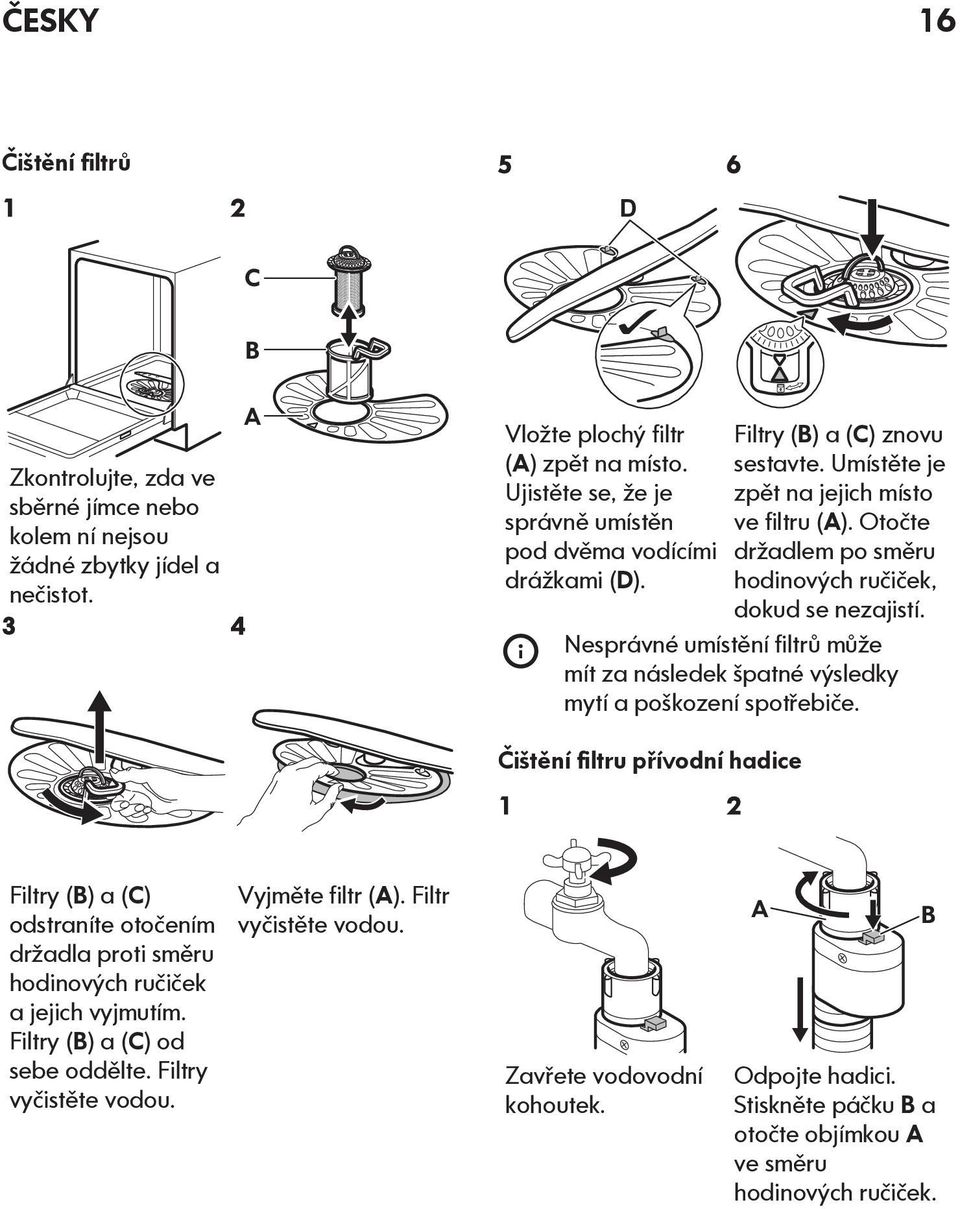 Nesprávné umístění filtrů může mít za následek špatné výsledky mytí a poškození spotřebiče.