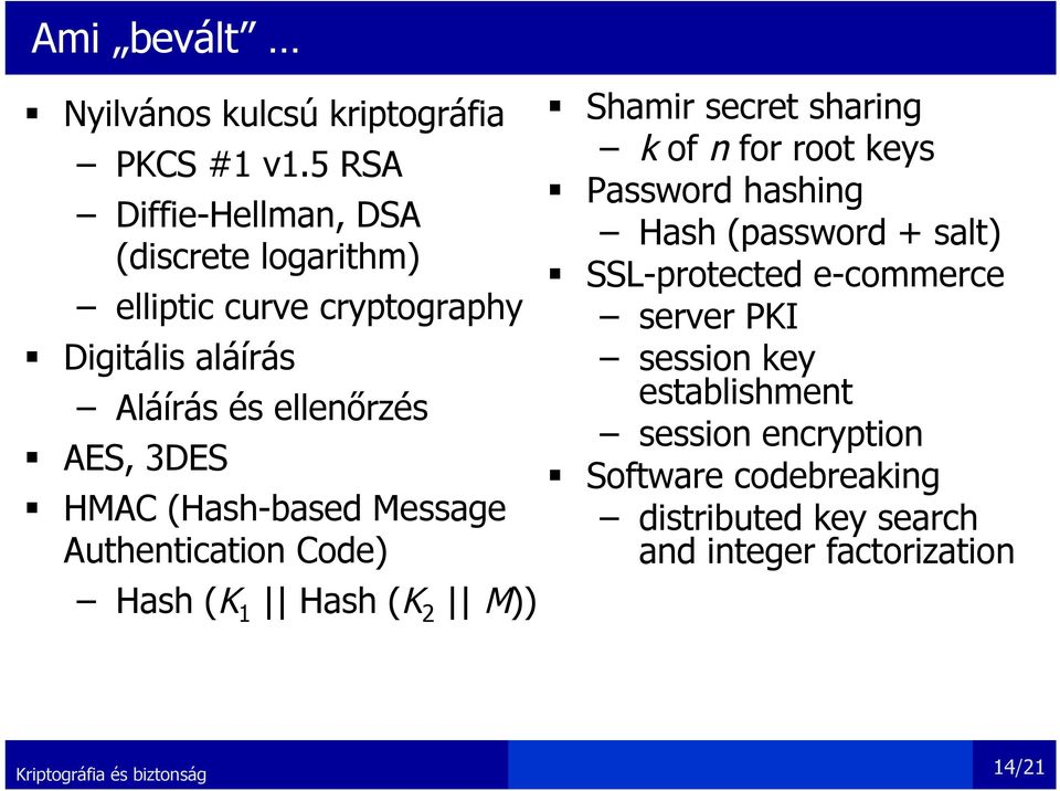 3DES HMAC (Hash-based Message Authentication Code) Hash (K 1 Hash (K 2 M)) Shamir secret sharing k of n for root keys