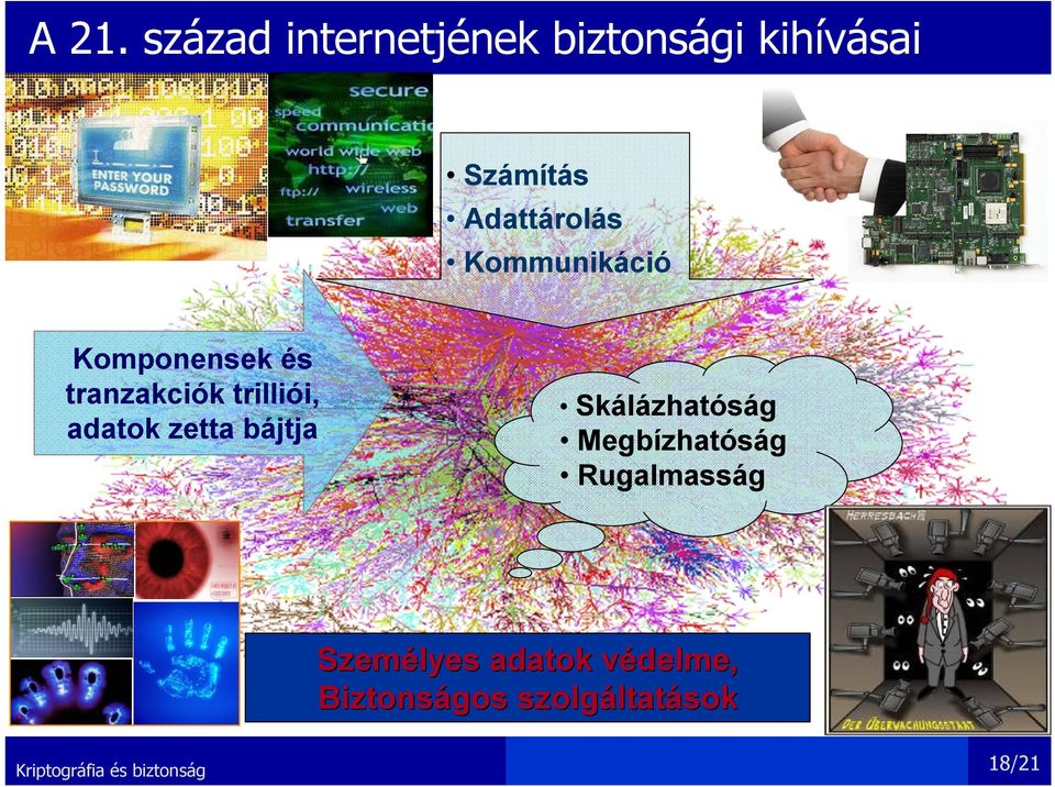 adatok zetta bájtja Skálázhatóság Megbízhatóság Rugalmasság