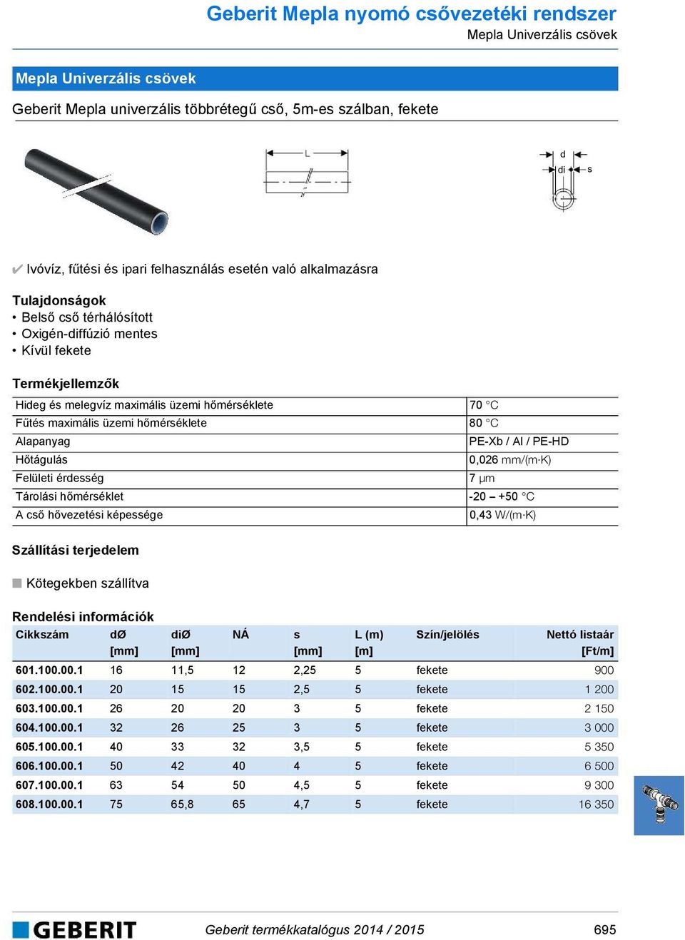 PE-HD Hőtáguás 0,026 mm/(m K) Feüeti éresség 7 μm Tároási hőmérséket -20 +50 C A cső hővezetési képessége 0,43 W/(m K) Száítási terjeeem Kötegekben száítva Cikkszám Ø iø s (m) Szín/jeöés [m] [Ft/m]