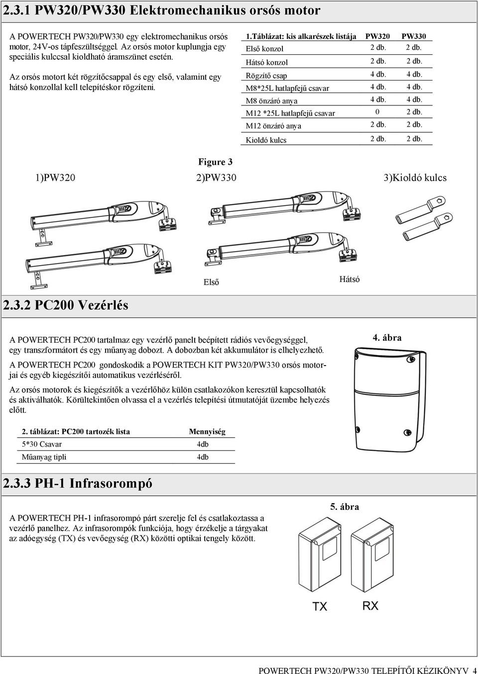 Táblázat: kis alkarészek listája PW320 PW330 Első konzol 2 db. 2 db. Hátsó konzol 2 db. 2 db. Rögzítő csap 4 db. 4 db. M8*25L hatlapfejű csavar 4 db. 4 db. M8 önzáró anya 4 db. 4 db. M12 *25L hatlapfejű csavar 0 2 db.