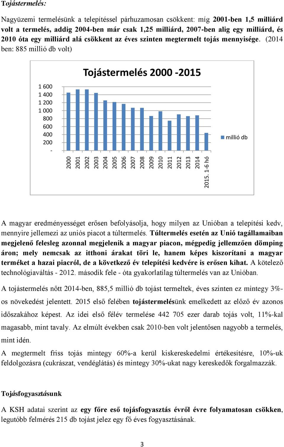 óta egy milliárd alá csökkent az éves szinten megtermelt tojás mennyisége.